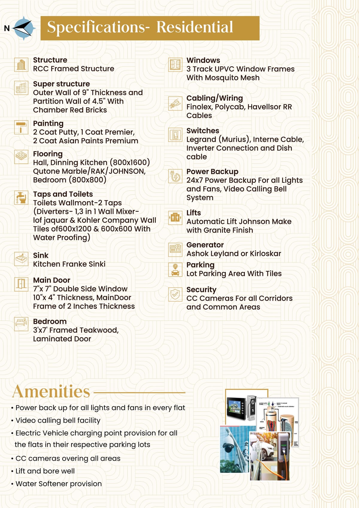 Aarunya's Ananda Vihara, 3 BHK, Avilala, Tirupati specifications sheet