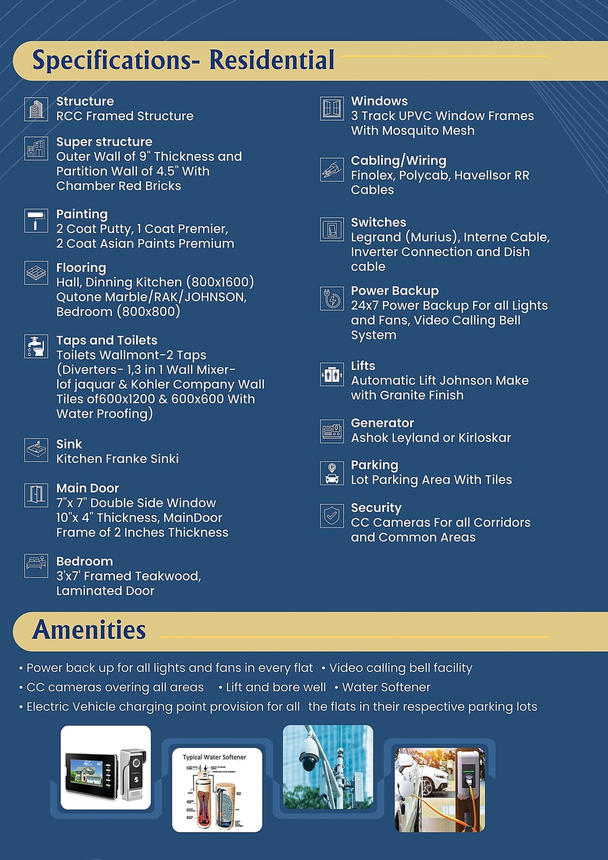 Aarunya's Krishna Nilayam, 3 BHK, Bairagipatteda, Tirupati specifications sheet